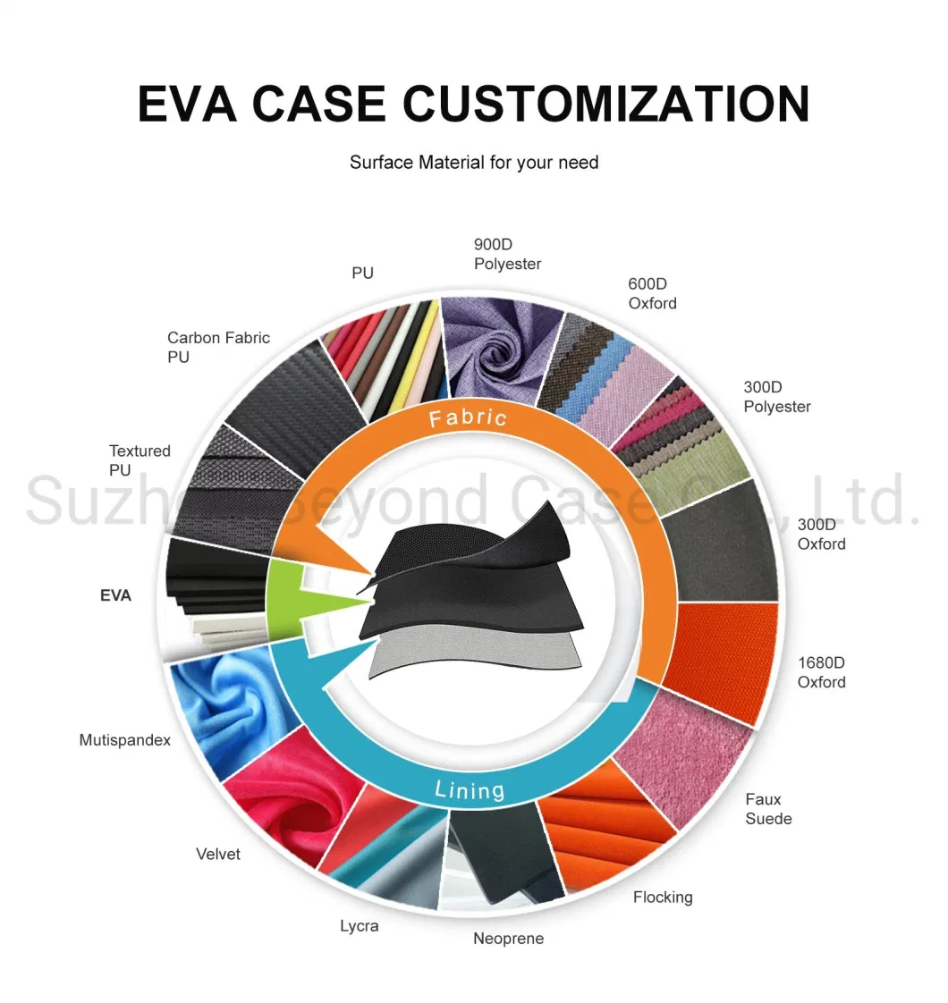 Custom EVA Storage Smell Proof Smoking Wood Pipe Case with Grinders